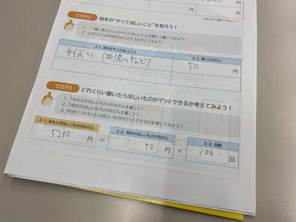 お金の大切さを学ぶ子どもたち