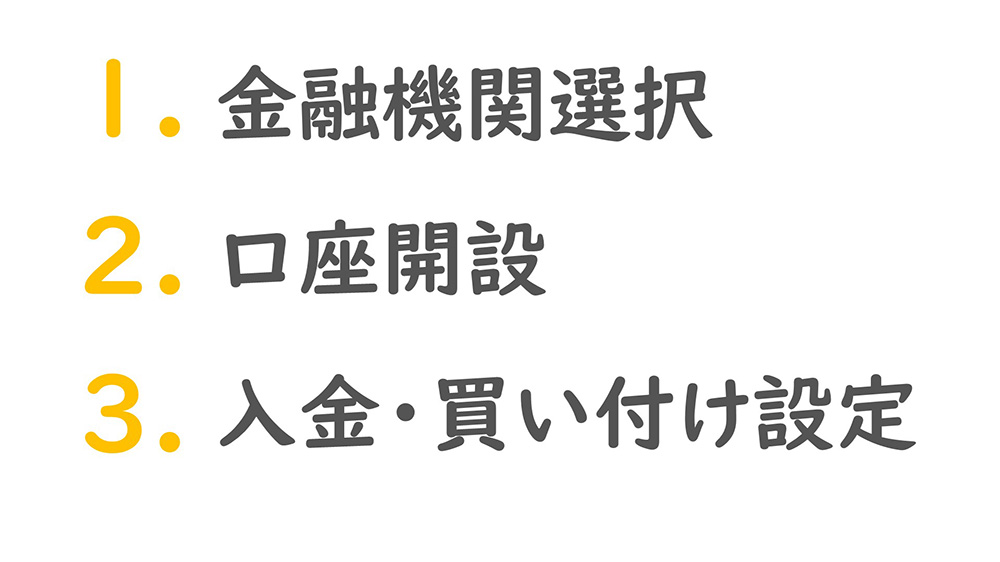 1.金融機関選択　2.口座開設　3.入金・買い付け設定